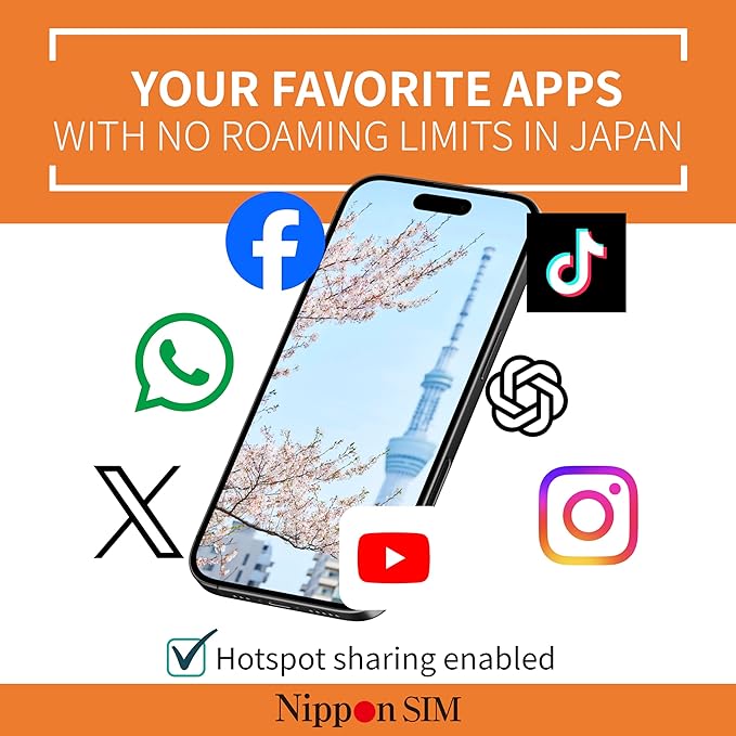 Japan SIM Card 15 Days Data Only | Daily 2GB High-Speed 4G LTE + Unlimited Data at Reduced Speed | No Roaming Needed for Faster, Safer Access | Hotspot tethering Supported | Docomo | Made in Japan