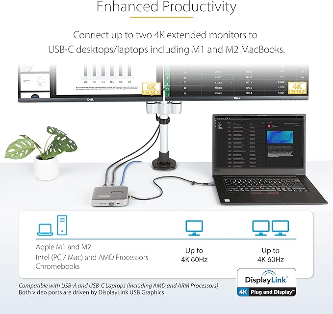 StarTech.com 7-in-1 USB C DisplayLink Dual Monitor Docking Station, Dual 4K 60Hz HDMI Dock for MacBook M1 M2 M3 M4 & Windows, USB 10Gbps Hub, Gigabit Ethernet, SD, 100W PD, 22in (56cm) Cable