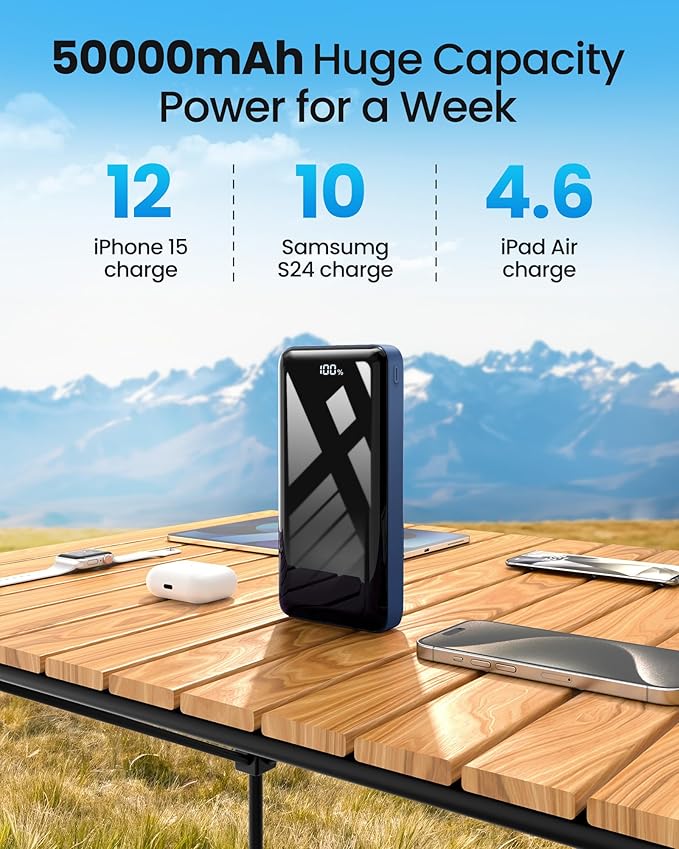 Portable Charger Power Bank 50000mAh, 22.5W Fast Charging Battery Pack, USB C Quick Charge 3 Outputs & 2 Inputs, LED Display, External Cell Phone Battery Bank for iPhone 16/15, Samsung, Android, iPad