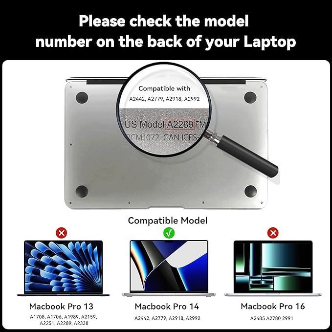 IPROKKO 360° Privacy Screen MacBook Pro 14 inch (2021-2025, M1, M2, M3, M4, M5, Pro, Max), Removable Matte Anti Glare Blue Light 14" Mac Scratch Resistant Laptop Screen Protector Filter