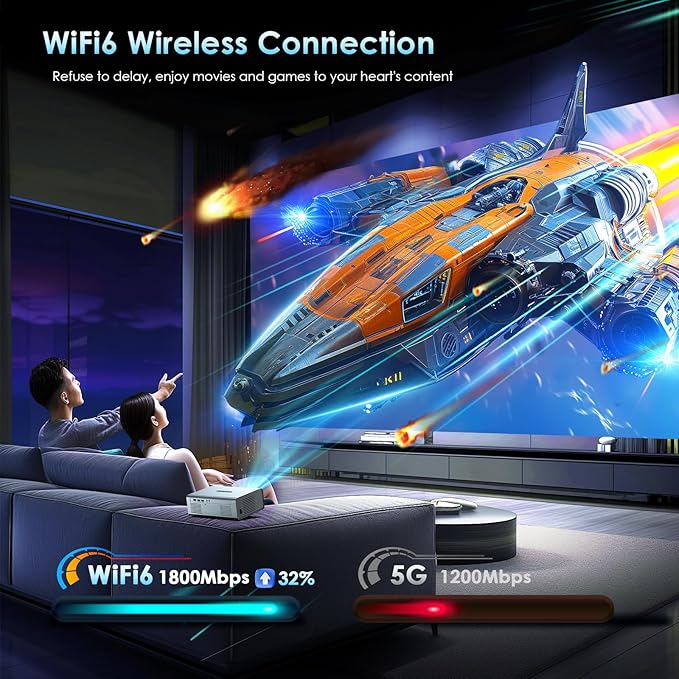 [Electric Focus] 4K Support Projector with WiFi6 and Bluetooth 5.3, Outdoor Projectors for Outside Video Use, OWNKNEW Gaming Movie Proyector, Auto Keystone Correction