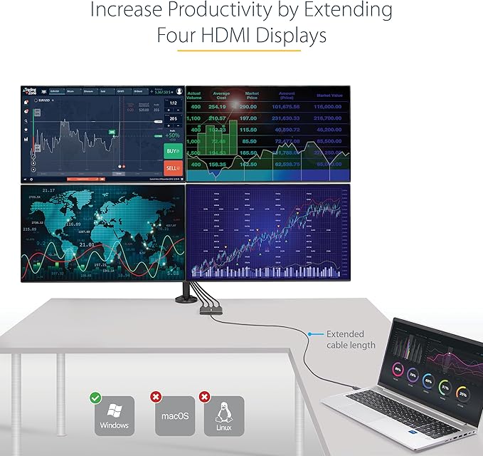 StarTech.com USB 3.0 to Quad HDMI Adapter, USB to 4x HDMI Monitor Converter for Windows, TAA (no support for macOS/ChromeOS/Linux)