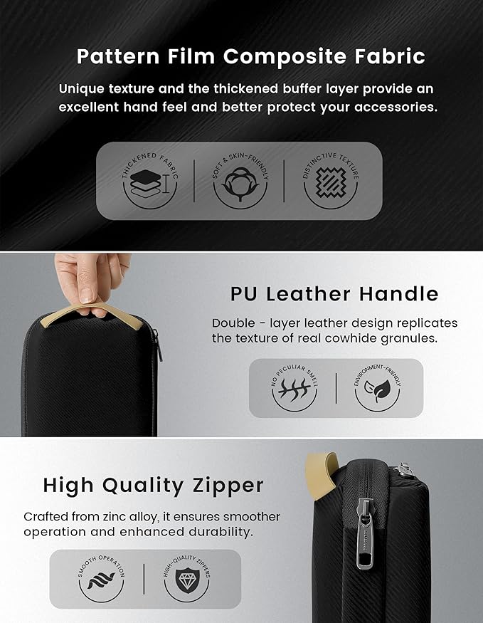 Travelkin Travel Cord Organizer, Electronic Organizer Travel Case, Cable Organizer Bag For Cords,Chargers Phone, Sd Card,Usbs