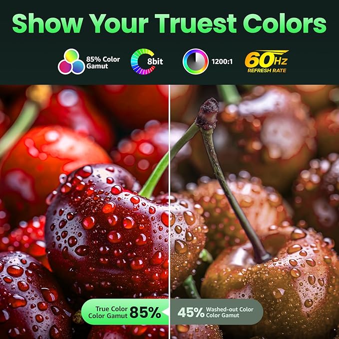 cocopar Portable Monitor 15.6 Inch Upgraded Travel 1080P Monitor with Speaker Full Size HDMI USB-C External Display for Laptop MacBook Surface PC Xbox PS4/5, with Kickstand, VESA Mountable