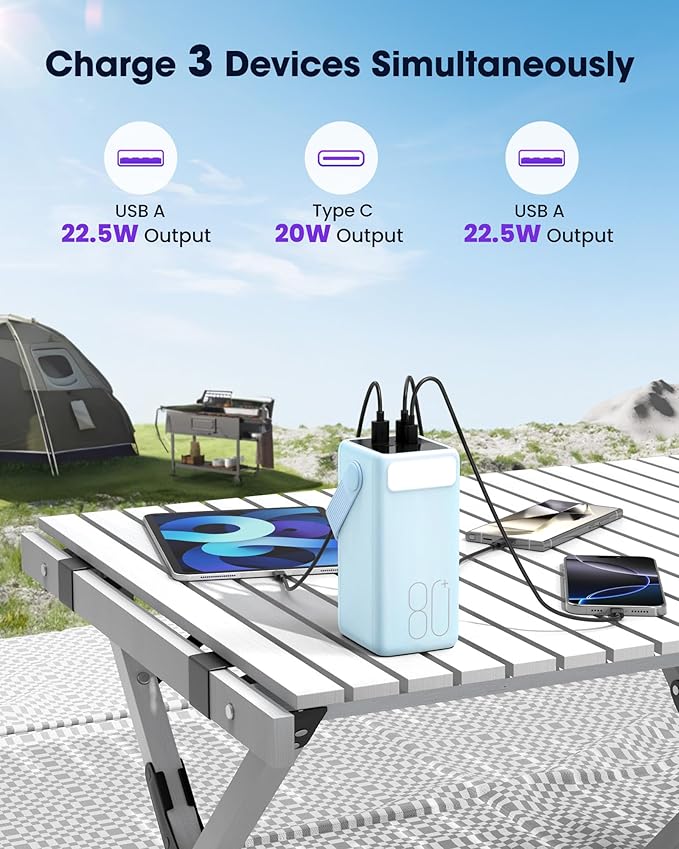 Portable Charger 80000mAh Power Bank, 22.5W Fast Charging USB C Battery Pack, 3 Outputs, LED Display & LED Light, External Huge Capacity Cell Phone Battery Bank for iPhone, Samsung, iPad, Travel