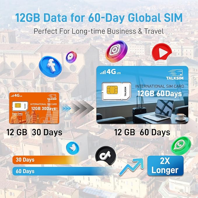 International Data Only SIM Card 12GB 60 Days, 4G LTE Travel SIM Card Supported 45 Countries USA, UK, Europe, Asia. Africa, Ideal for Business Trip and Europe Travel, No Contract
