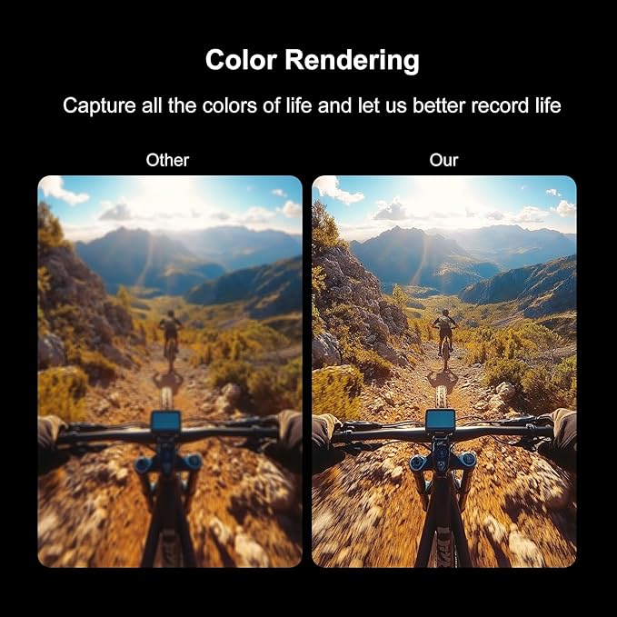 4K Thumb Action Camera | 128G Sports Camera for POV Photoshooting: Waterproof Sports Camera The Size of a Thumb Suitable for Running Cycling Swimming Hiking Adventure Etc (White)