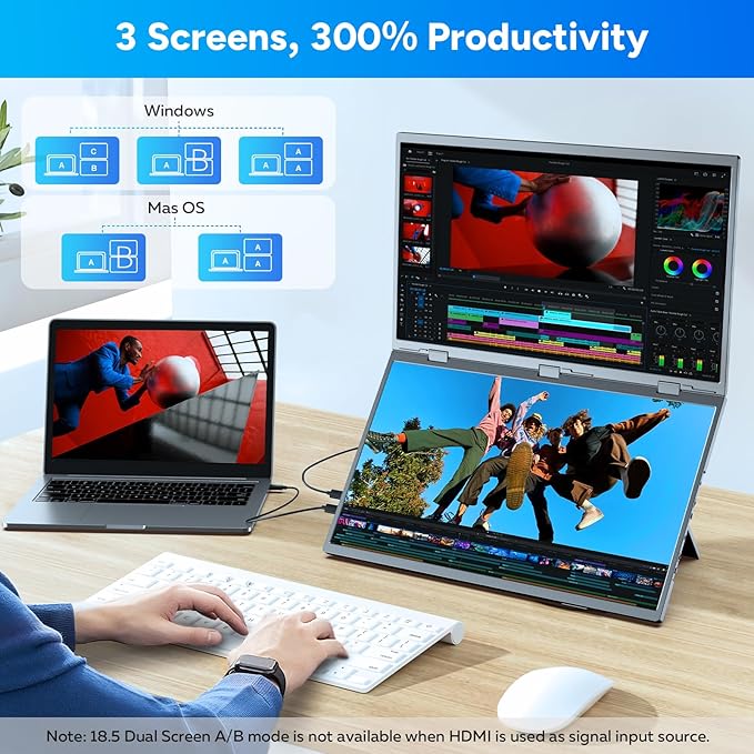 18.5inch Portable Dual Monitor, 1080P FHD 120HZ Triple Laptop Screen Monitor Extender,Dual Speakers USB-C & HDMI Folding Stacked Dual Monitors for Laptop Windows Mac, Stand & VESA