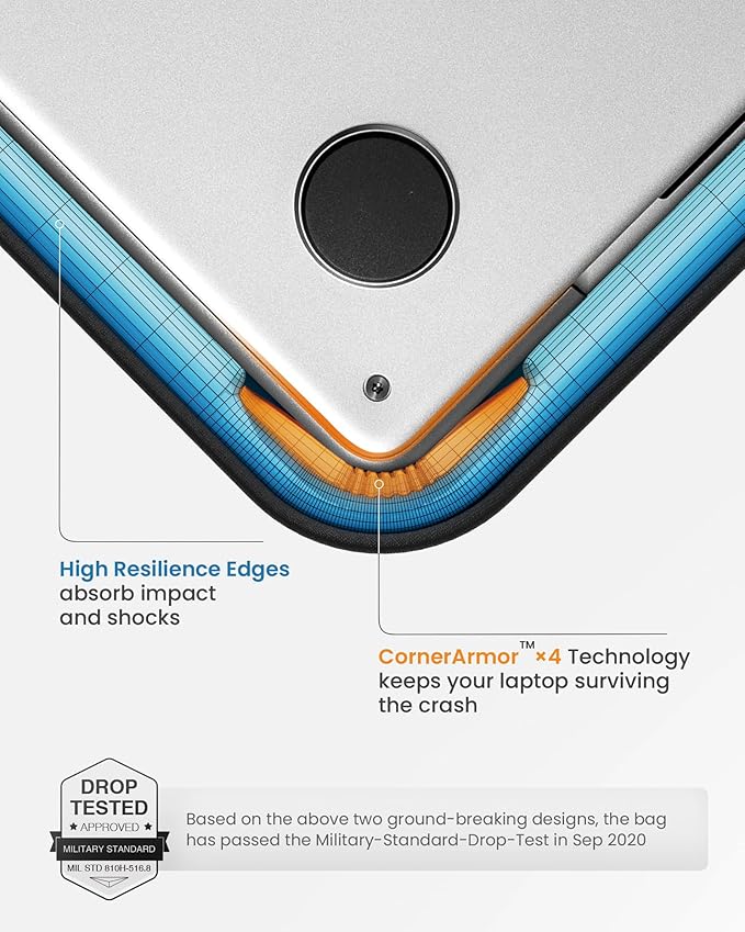 tomtoc 360 Protective Laptop Carrying Case Compatible with 14-inch MacBook Pro M5/M4/M3/M2/M1 Pro/Max 2025-2021, 12.9-13 Inch iPad Pro/Air, Water-Resistant MacBook Accessory Bag Sleeve