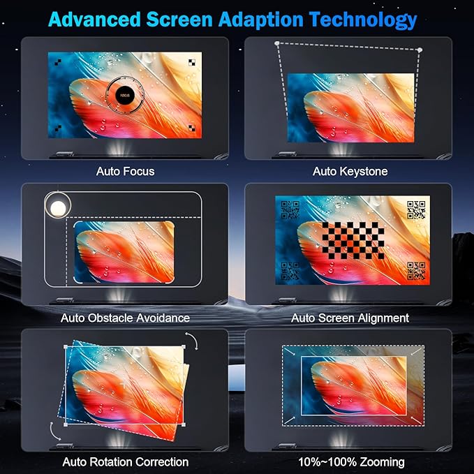 [1500 Brightness] Dess Projector with WiFi 6 and Bluetooth, Home Outdoor Electric Stand Movie Proyector, Auto Focus & Keystone, 1080P Native , High Contrast, Smart Projector