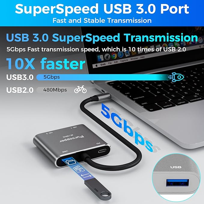 USB C to HDMI Multiport Adapter, 4 in 1 Type-C Hub with Dual 4K HDMI Ports & PD Max 100W Charging & USB 3.0 OTG Data Port Digital AV Converter for MacBook Pro/Air, iPad Pro/Air, iPhone 15 Series