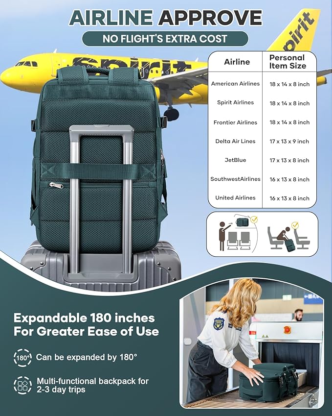 Vacuum Travel Backpack with Pump for Women, Personal Item Carry on Backpacks Flight Approved 18x14x8 inches for Men,Laptop Waterproof Work Compression bags Casual Daypack. (Blue)