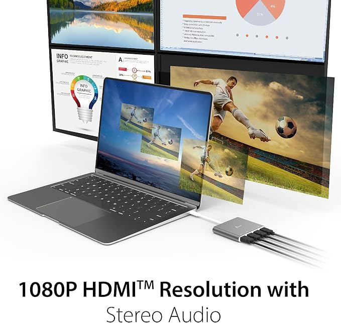 j5create USB-C to 4 Port HDMI Adapter Hub- Multi Monitor Splitter - Support 4 1080p 60Hz Displays - Compatible with Type-C MacBook and Windows Laptop (JCA366)