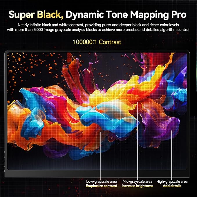 UPERFECT OLED Portable Monitor 16", 3K 2880x1800 | 120Hz | 0.1ms Portable Gaming Monitor, 500 Nits |100% DCI-P3 | 100000:1 Contrast | Ultra-Slim Design for Laptop Mini PC Phone Game Consoles