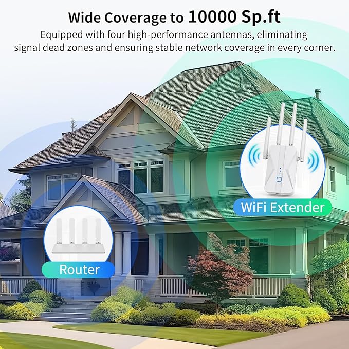 WiFi Extender Signal Booster, 2025 WiFi Extender AC1200Mbps Dual Band (5.8GHz/2.4GHz), WiFi Booster with Ethernet Port for Home Covers up to 10000 Sq.ft, Compatible with More Devices