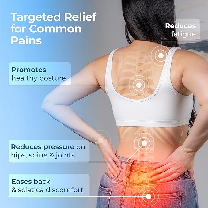 LuminaRest® Gel Seat Cushion for Long Sitting – CertiPUR-US® Certified Memory Foam – Premium Gel Tailbone Pain Relief Cushion, Adaptable for Office, Car, Airplane & Wheelchair – (Gray)