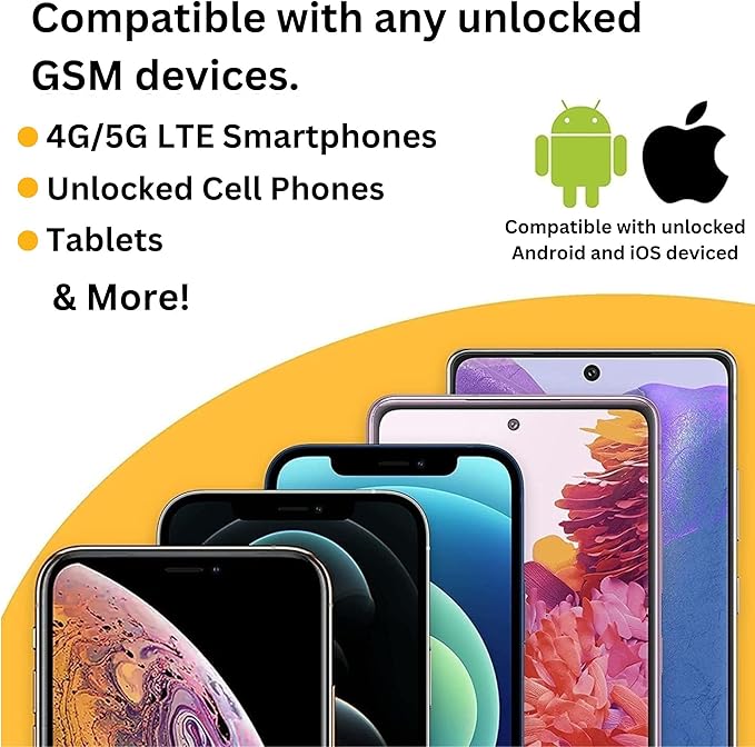 SpeedTalk Mobile $15 Monthly Plan – Prepaid Unlimited Talk & Text + 6 GB Data on a 5G 4G LTE Data | 3-in-1 SIM Card Standard Micro Nano Size | 30 Days USA Wireless Prepaid SIM Subscription Plan