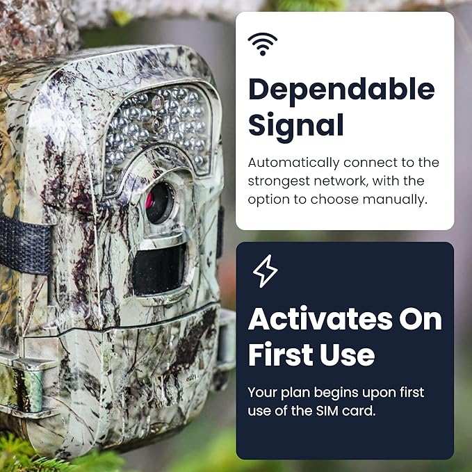 Quad Play 36 GB / 12 Months IoT SIM Card for Unlocked Security, Solar & Hunting Trail Game Cameras, Data Only USA SIM, 4G/5G on AT&T, T-Mobile, Verizon & US Cellular, Triple Cut 3-in-1