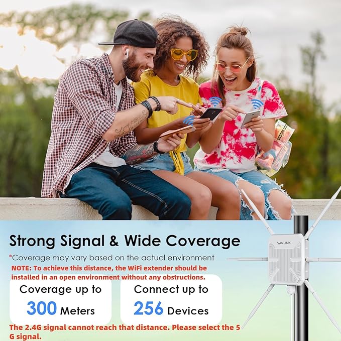 2025 AX3000 Outdoor WiFi 6 Extender, WAVLINK Long-Range WiFi Repeater/Access Point with Dual Band/PoE/IP67 Waterproof/6 x 7dBi Antennas, Supports Up to 256 Devices for Garage, Yard, RV,Farm