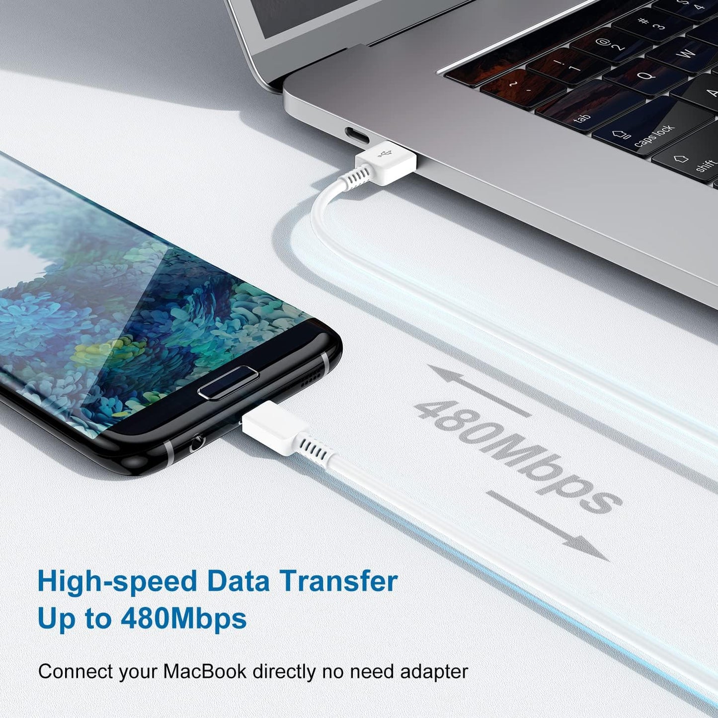 Type C Charger Fast Charging, 2 Pack USB C Android Phone Wall Charger Block & 3ft Charge Cable Cord, for Samsung Galaxy S8 / S9 / S10 Plus Active S10e, S20 / S21 Ultra Plus, Note 8 9 10, Pixel 3 etc