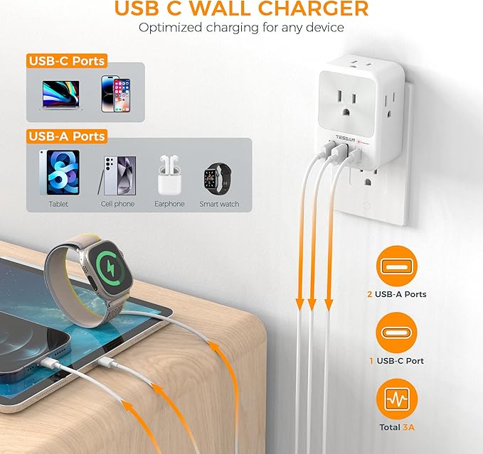 Surge Protector Wall Outlet Extender, TESSAN Multi Plug Outlet Splitter with 3 USB Charging Blocks(1 USB C), Multi Plug Wall Charger for Home, Office, School, College Dorm Essentials