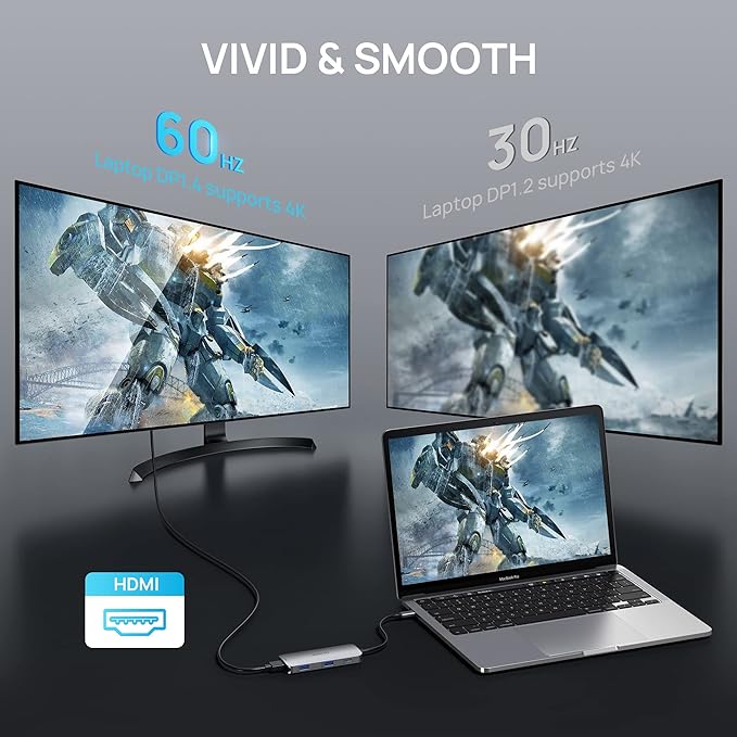 USB C Hub 4K 60Hz HDMI with 100W Power Delivery, USB-C and 2 USB-A 5Gbps Data Multiport Adapter, microSD and SD Card Reader, Dongle for MacBook Air/Pro, Dell, Lenovo, HP, Surface and More