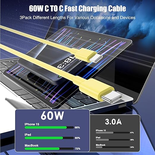 3-Pack Yellow [3.3FT+6.6FT+10FT] 60W USB C to USB C Cable, Type C Fast Charging Cable for iPhone Air 17 16e 16 15 Pro Plus Pro Max，for Galaxy S25, for iPad Pro/Air/mini, for MacBook Pro/Air and More