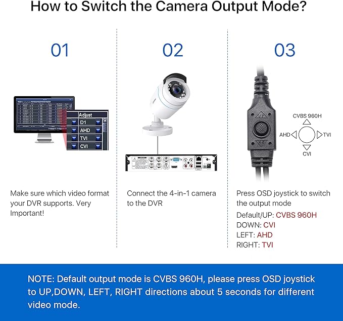 ZOSI 4 x 2MP 1080p HD-TVI Home Security Camera Outdoor Indoor 1920TVL,24PCS LEDs,80ft Night Vision, 90°View Angle, Weatherproof Outside Surveillance CCTV Bullet Camera