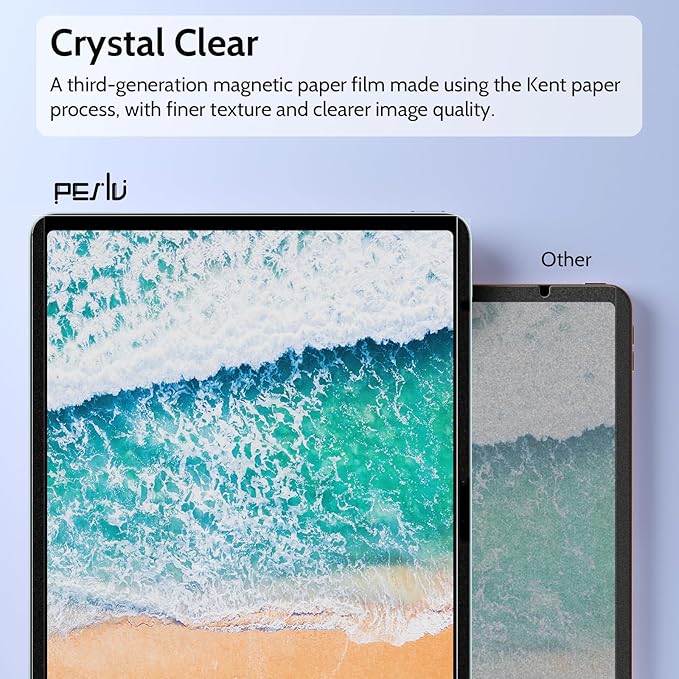 2 Pack Magnetic Paperfilm for iPad Air 13 Inch 2024/2025 (M2/M3, 6th/7th Gen), Feel Like Writing Drawing On Paper, Matte Removable Anti Glare Fingerprint Screen Protector Blue Light Filter