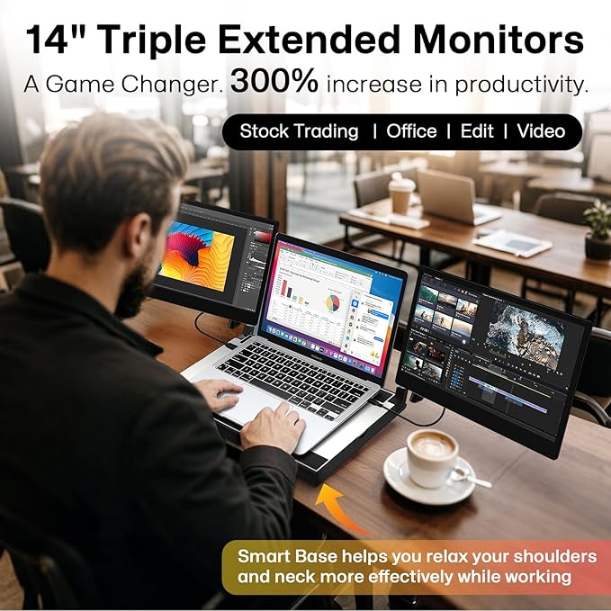14" Laptop Screen Extender Smart Base - Upgraded Triple Portable Monitor FHD 1080P -300% More Efficient, 360° Rotation/Detachable Dual Display, Plug-Play USB C/HDMI,Laptop Monitor Extender for Win/Mac