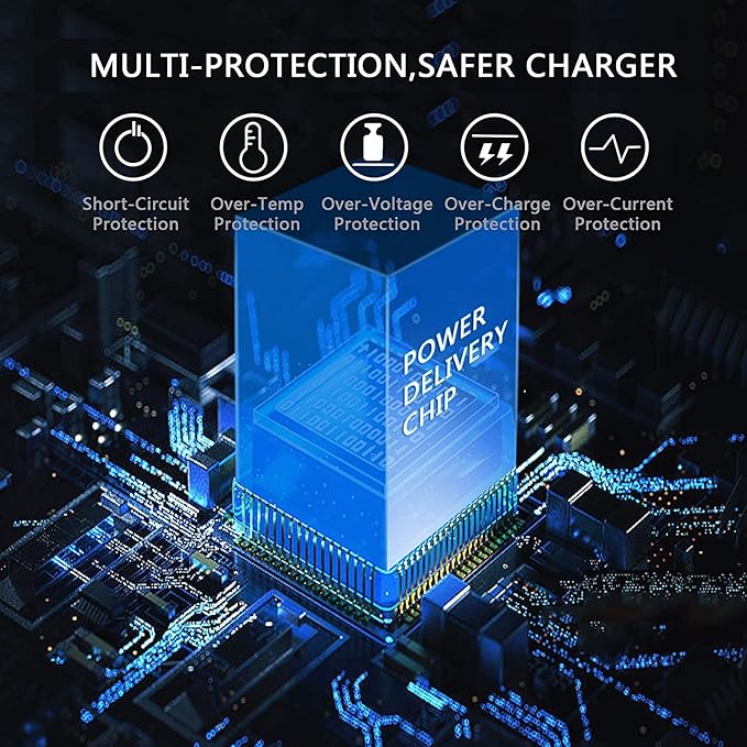 for iPhone 17 16 Charger, Fast Charging USB C Block 2-Pack 20W Type-C Phone Wall Plug Portable Power Adapter USBC Brick USB-C Box 15 14 13 12 11 Air Pro Max Plus XS X XR SE 8 7 6 Pad Mini