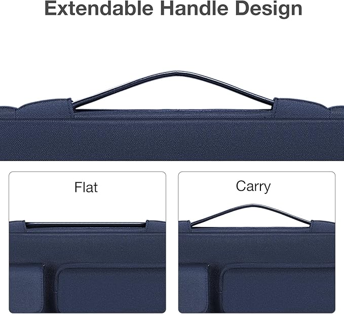 MOSISO 360 Protective Laptop Case 16 inch, 15-15.6 inch Laptop Sleeve Compatible with MacBook Pro 16, HP Acer Dell Lenovo ASUS Notebook,Side Open Bag with 2 Raised&1 Flapover Pockets, Navy Blue