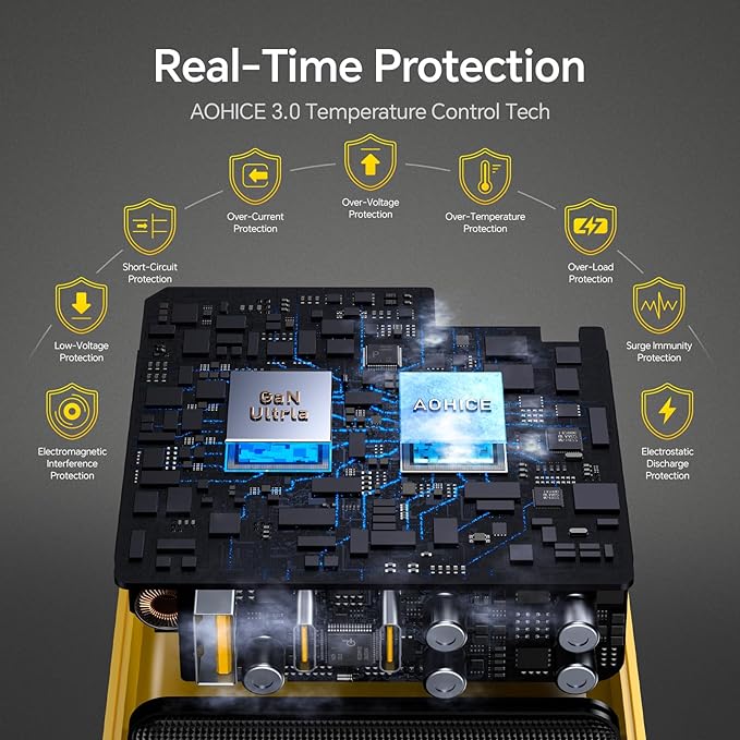 AOHI Youth 100W Gan+ USB C Wall Charger, 3-Port Laptop Fast Charger Type C Power Adapter PPS PD for MacBook Pro/Air, iPad Pro, iPhone 17/16 Pro Max, Galaxy S24 Ultra/Note, Pixel, Steam Deck, Yellow