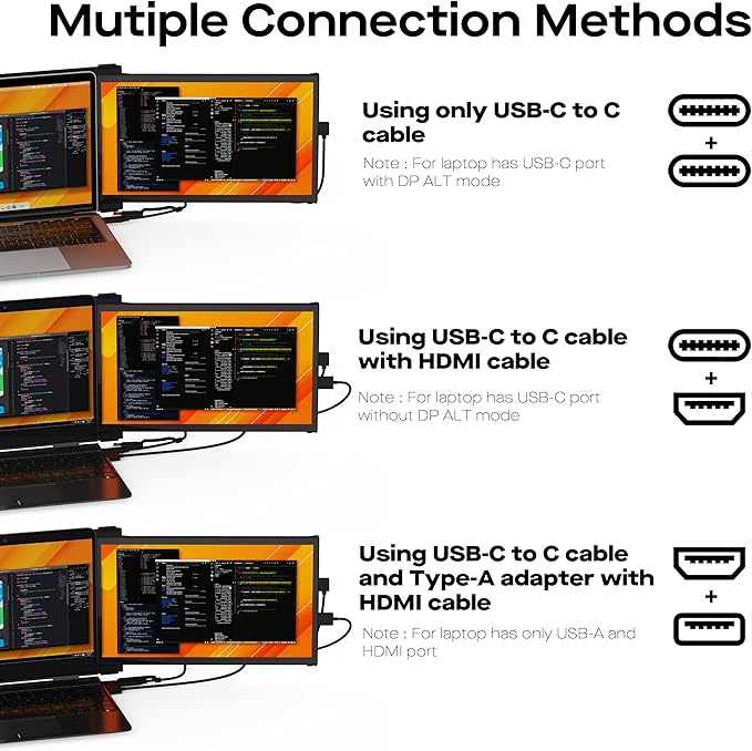 Portable Monitor for Laptops, New Mobile Pixels Duex Plus DS 13.3" FHD 1080P Laptop Screen Extender, USB C/HDMI Plug and Play Laptop Extended Monitor, Compatible with Windows/macOS/Android/Switch