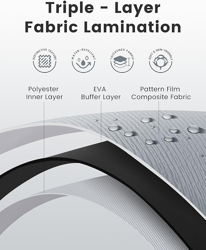 Travelkin Travel Cord Organizer, Electronic Organizer Travel Case, Cable Organizer Bag For Cords,Chargers Phone, Sd Card,Usbs