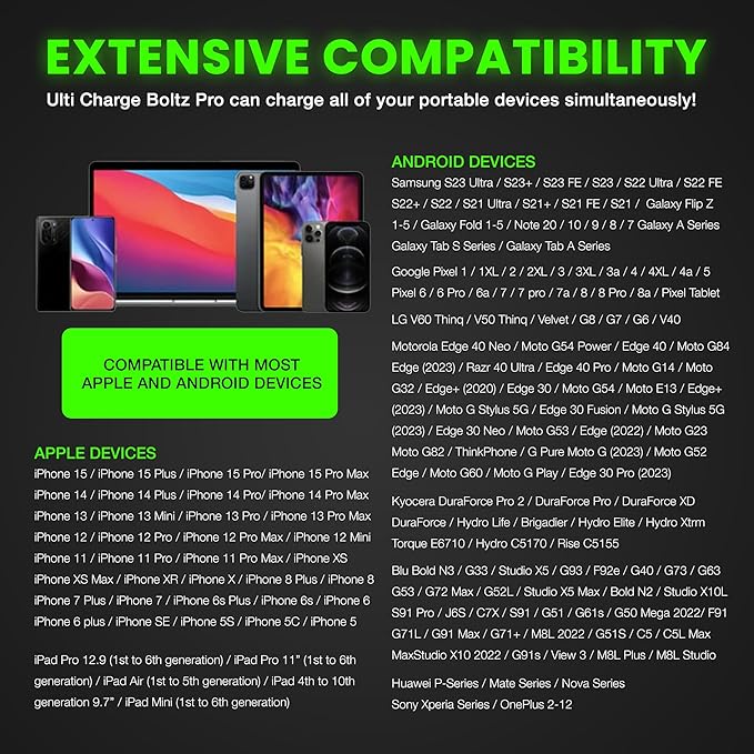 Ulti Charger 4 Ports with Quick Charger Boltz Pro Lightning Fast Charger Fast Charging Block for Smart Phones, Tablets, Devices with Multiple Ports | Wall Charge for Travel & Home