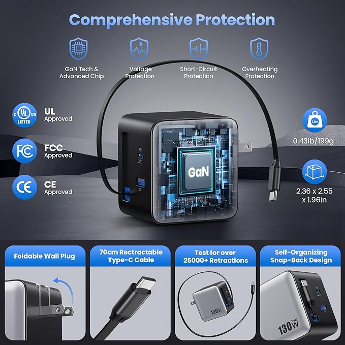 130W USB C Charger Built-in Retractable Cable,Upgraded GaN IV 3 in 1 Fast Charging Station Foldable Plug Wall Charger,PD PPS 65W Laptop Adapter for MacBook Pro/Air,iPad,iPhone 16/Pro,Galaxy S25,Dell