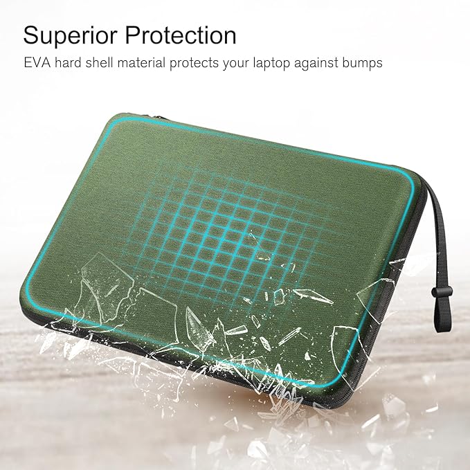 FINPAC 14-inch Hard Laptop Sleeve Case Compatible with Acer Chromebook Lenovo, HP, Dell, Acer Laptop Notebook Ultrabook, Water-Resistant Shockproof Computer Bag, Olive