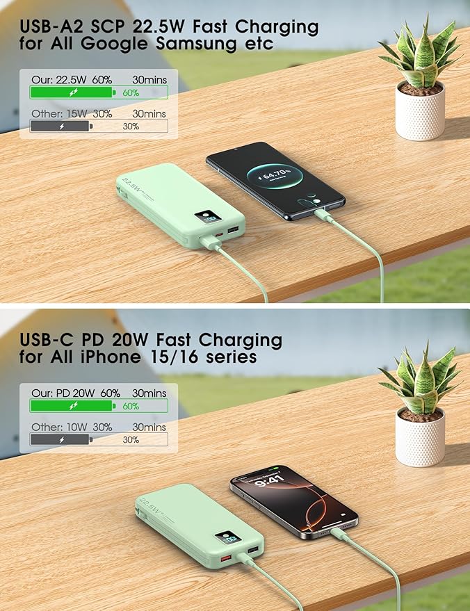 Portable Power Bank, 12000mAh 22.5W Fast Charging Phone Charger with Built-in Cables & Wall Plug, Travel Essential Battery Pack with LED Display, USB C Battery Charging Bank for iPhone, Samsung Green