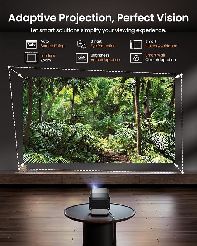 JMGO N1S Pro Triple Laser 4K Projector with WiFi and Bluetooth, 2250 ISO Lumens, 1600:1 Contrast, GTV, 360° Real-time Auto Focus, 300", HDR10, Dolby Digital Plus, Portable for Home Outdoor