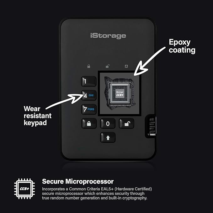 iStorage diskAshur2 SSD 1TB | Secure Portable Solid State Drive | Password protected | Dust/Water-Resistant | Hardware encryption