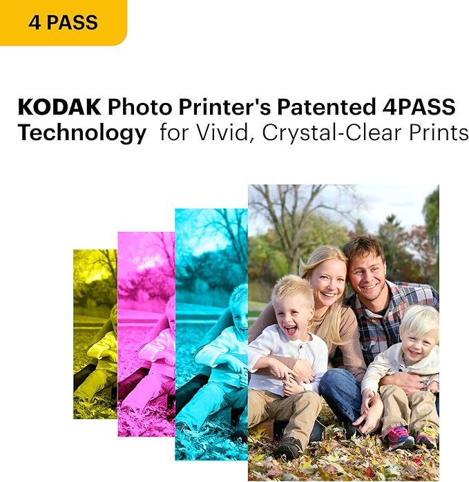 KODAK Dock Plus 4PASS Instant Photo Printer, 4x6 inches, 50 Sheets Bundle