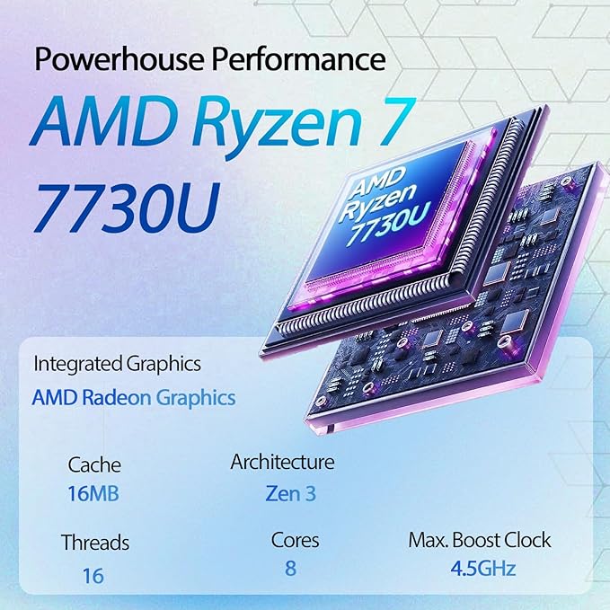 HP Flagship 15.6" Touchscreen Business Laptop, AMD Ryzen 7 7730U, FHD Anti-glare Display, AMD Radeon GPU, AI Noise Reduction, Lightweight, Copilot, Wi-Fi 6, Win 11 Pro, 64GB RAM + 2TB SSD, Accessories