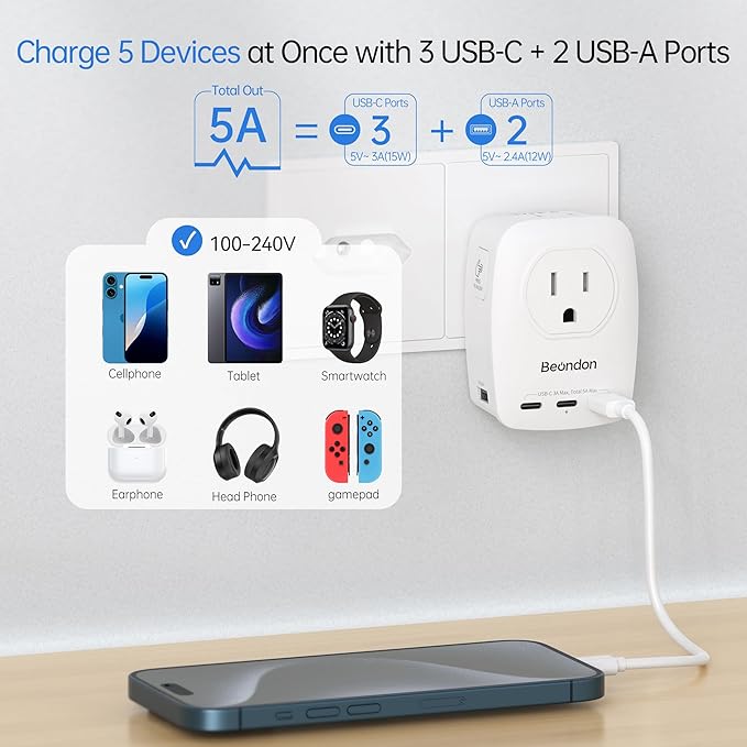 BEONDON European Travel Adapter Kit with Detachable Plugs (C/E/F/G) for UK, France, Germany, Italy, Spain & More - 2 US Outlets & 5 USB Ports (3 USB C) - Multi-Device Charger