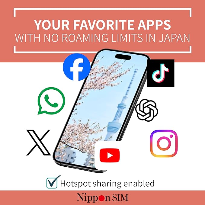 Japan SIM Card 180 Days Data Only | 50GB High-Speed 4G LTE + Unlimited Data at Reduced Speed | No Roaming Needed for Faster, Safer Access | Hotspot tethering Supported | Docomo Network | Made in Japan