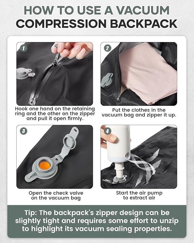 Vacuum Travel Backpack with Pump for Women, Personal Item Carry on Backpacks Flight Approved 18x14x8 inches for Men,Laptop Waterproof Work Compression bags Casual Daypack. (Green)