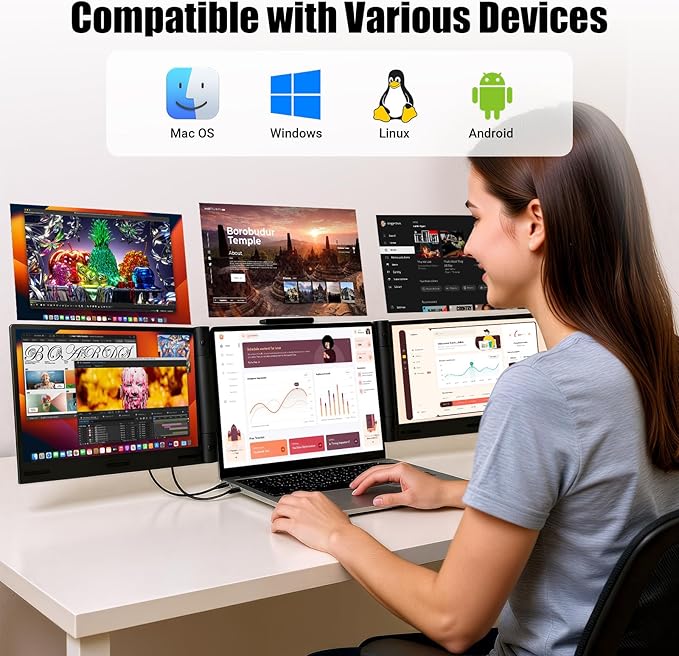 Laptop Screen Extender 14 inch Laptop Monitor Extender 1080P IPS, Triple Portable Monitor for Laptops 13-17.3" with USB-C DP/HDMI Port, Plug-Play Portable Screen for Windows/Mac/Chrome/Android