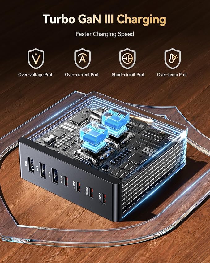 USB C Charger Block, 140W GaN III 7-Port Fast Charging Station for Multiple Devices, PD 3.0 USB Wall Charger Power Strip Charging Hub Travel Adapter Plug for iPhone Samsung Android, 2 Pack