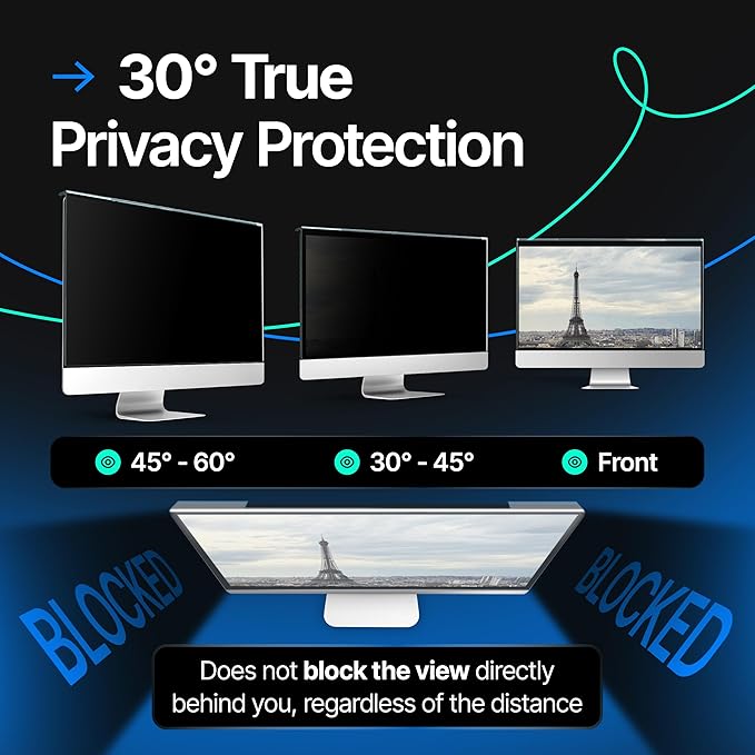 Acrylic 27 Inch Computer Privacy Screen Filter Compatible with 27 inch iMac (2012-2020) - 24.1" x 15.1" (612 x 384mm) - Monitor Frame Hanging Type