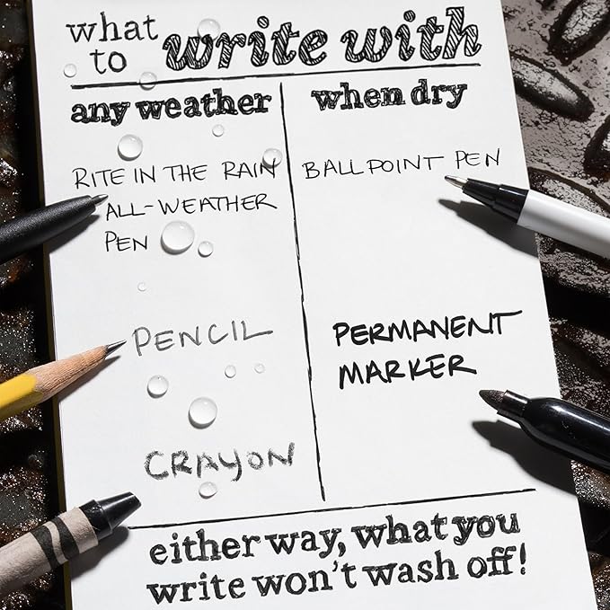 Rite in the Rain Weatherproof Top Spiral Notepad, 4" x 6", Yellow Cover, Universal Pattern, 3 Pack (No. 146-3)